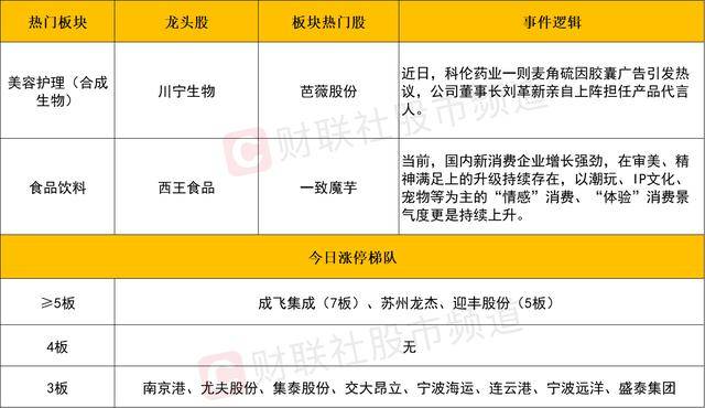 众汇wetrade官方网站2021年支付宝打年兽攻略打年兽添福气活动规则奖励一览